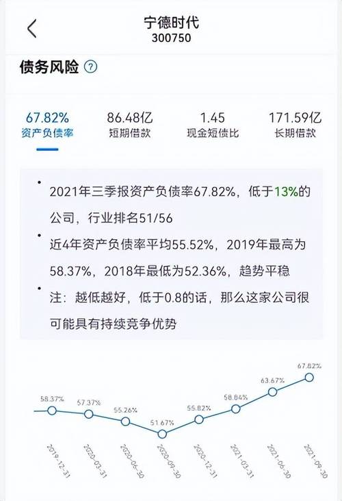 宁德时代多久调一次薪「奋力谱写宁德篇章」 最新线路