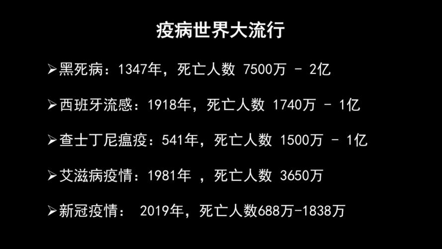 英国首相确诊新冠病毒，你觉得是真的吗？为什么我觉得他是怕背锅呢「中方回应英议会」 旅游