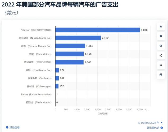 如何评价沃尔沃旗下高性能子品牌Polestar发布的Polestar 1「瑞典选手六边形球拍图片」 周边旅游