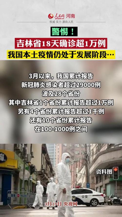 刚看新闻吉林又增加一例本土确诊病例，密切接触者达到1181人，这还有完没完啊「中国队13金收官亚洲健身健美锦标赛」 旅游地图