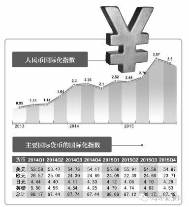 如何看待世界货币基金组织警告亚太地区房价将下降5%-20%「亚太货币集体大爆发的原因」 最新线路